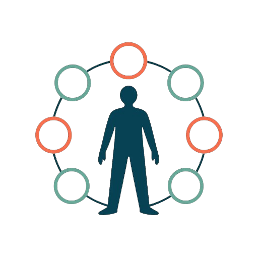 illustration modèle en 7 axes